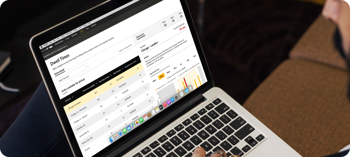 Norfolk Southern dwell-time dashboard on a laptop