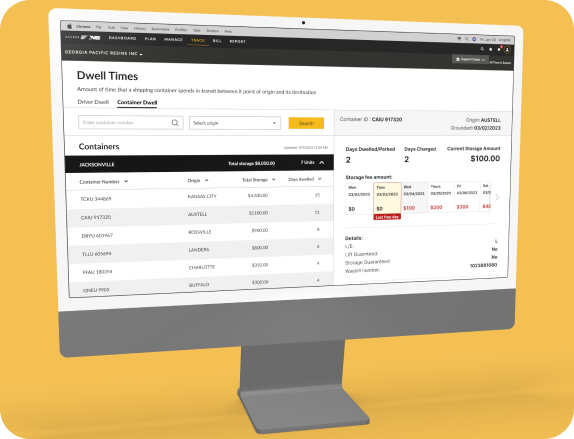 Dwell Times dashboard on desktop monitor