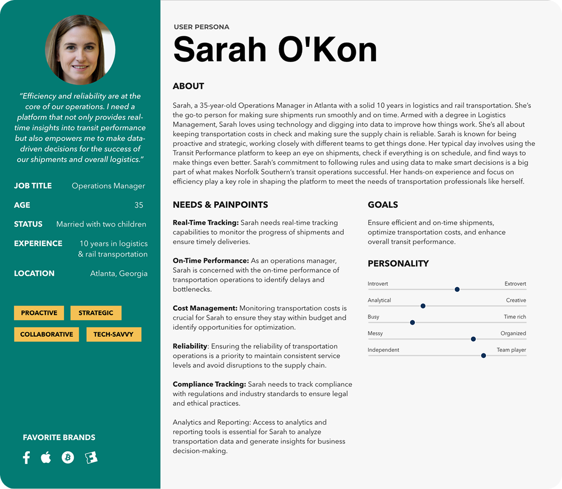 Sarah O'Kon operations manager persona