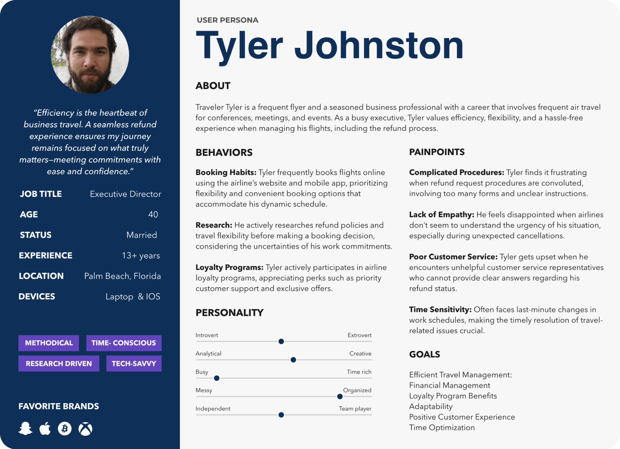 Tyler Johnston persona with behaviors, pain points, and goals